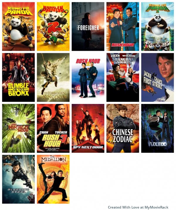 Ranking Jackie Chan - MyMovieRack